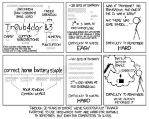 A very hard to guess password