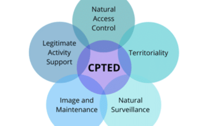 CPTED: Crime Prevention Through Environmental Design